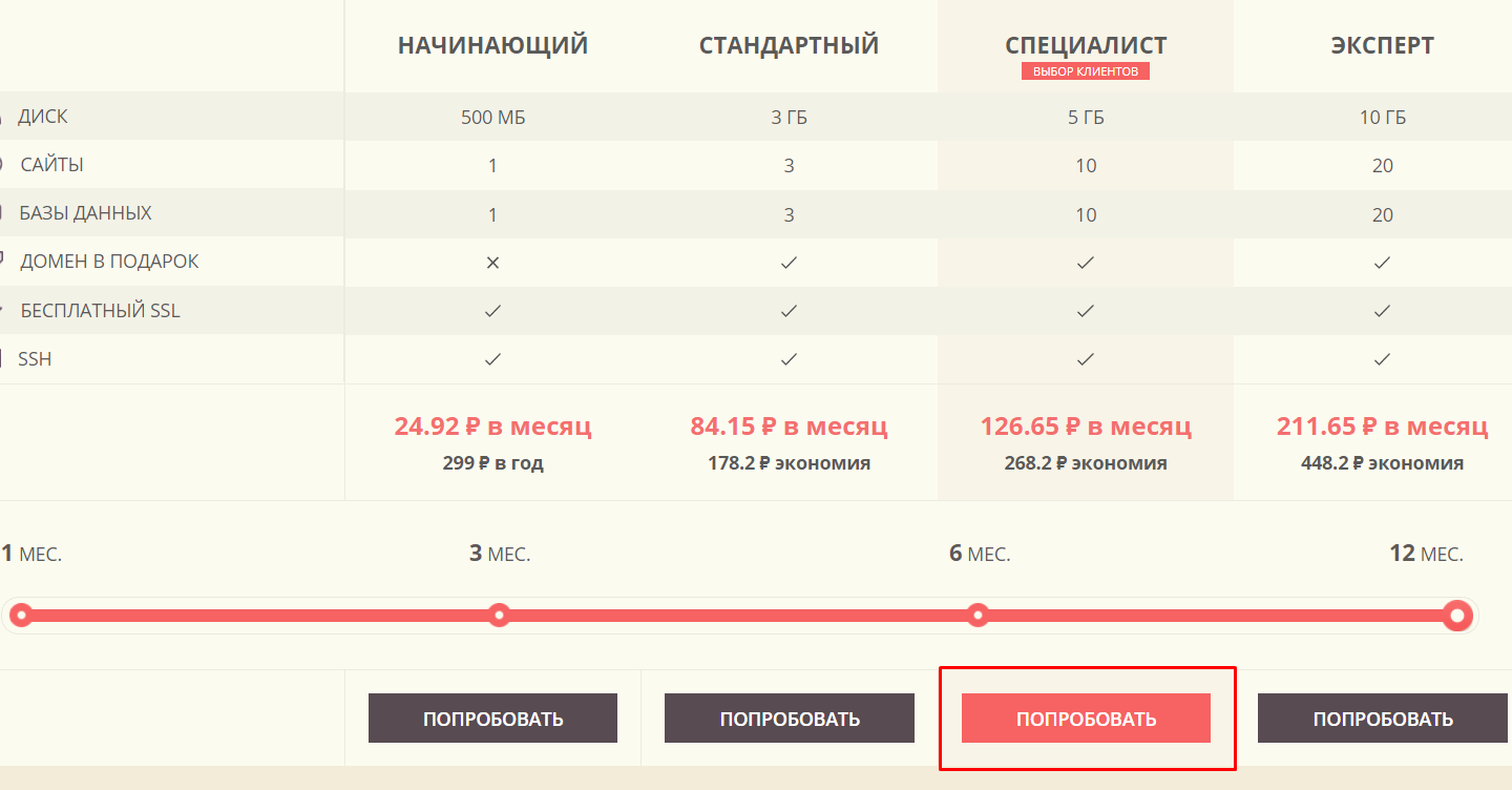 Как заказать хостинг для сайта? Пошаговая процедура оформления заказа -  Биллинг - База знаний